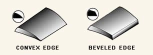 Types of Shear Edges